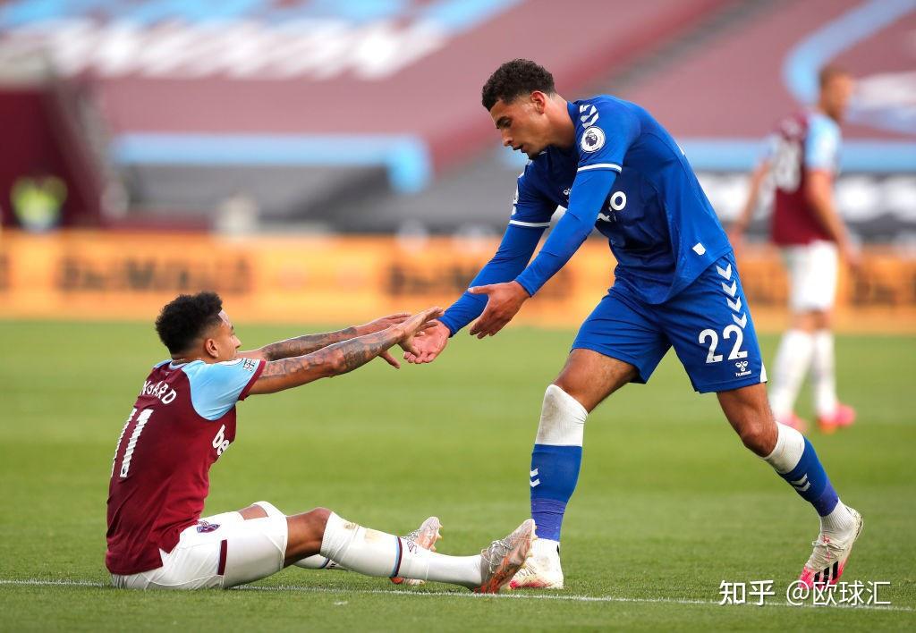 开云中国-哈兰德与德布劳内的连线为什么叫布丁连线