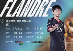 开云中国-Doinb新星逆转表现惊艳里程碑夜芝加哥公牛回应争议，连对手都承认：集结日迈阿密热火调整名单以备法国杯